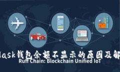 MetaMask钱包余额不显示的原